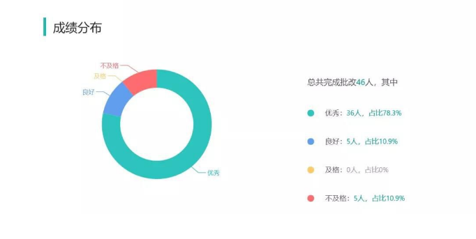 尊龙凯时 - 人生就是搏!z6com